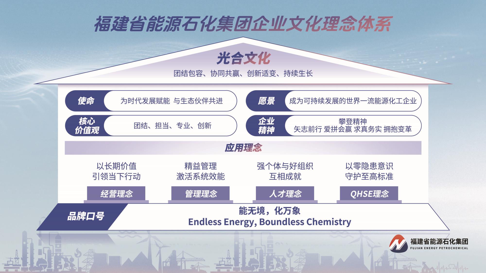1017【能化】乐鱼网页版与品牌口号50x28_compressed.jpg