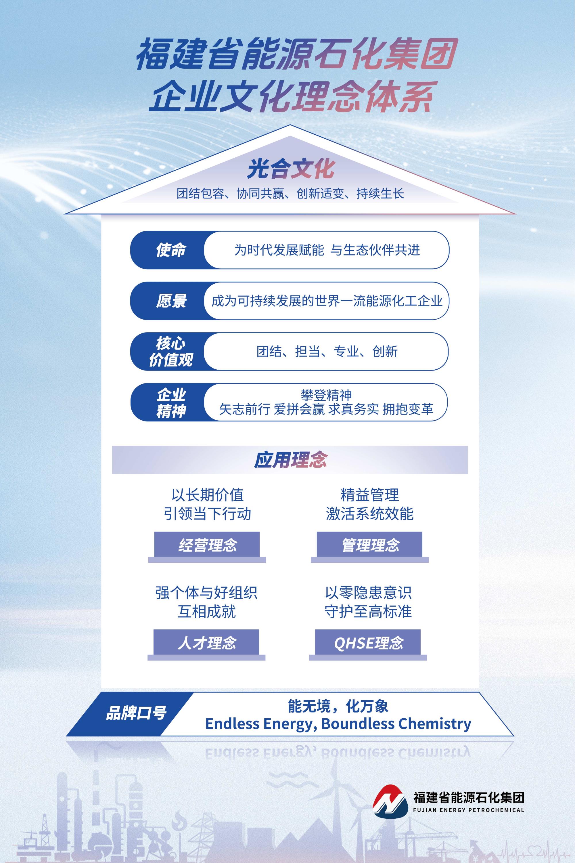 1017【能化】乐鱼网页版与品牌口号60x90(1).jpg